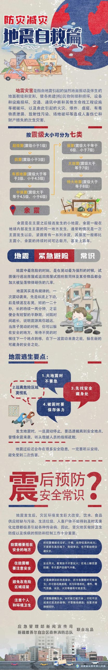 应急科普|地震科普知识汇总，这份安全知识锦囊请收好